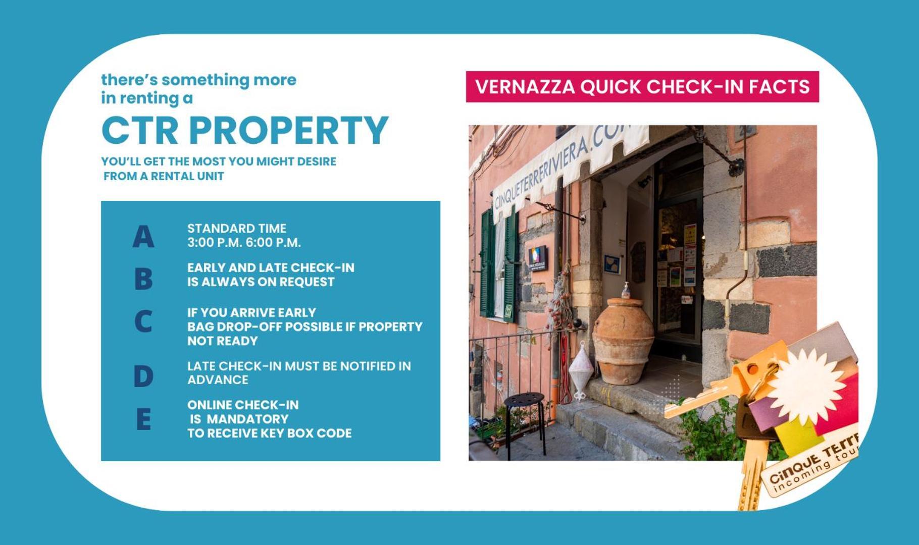 Ferienwohnung La Casa Di Eio Vernazza Exterior foto